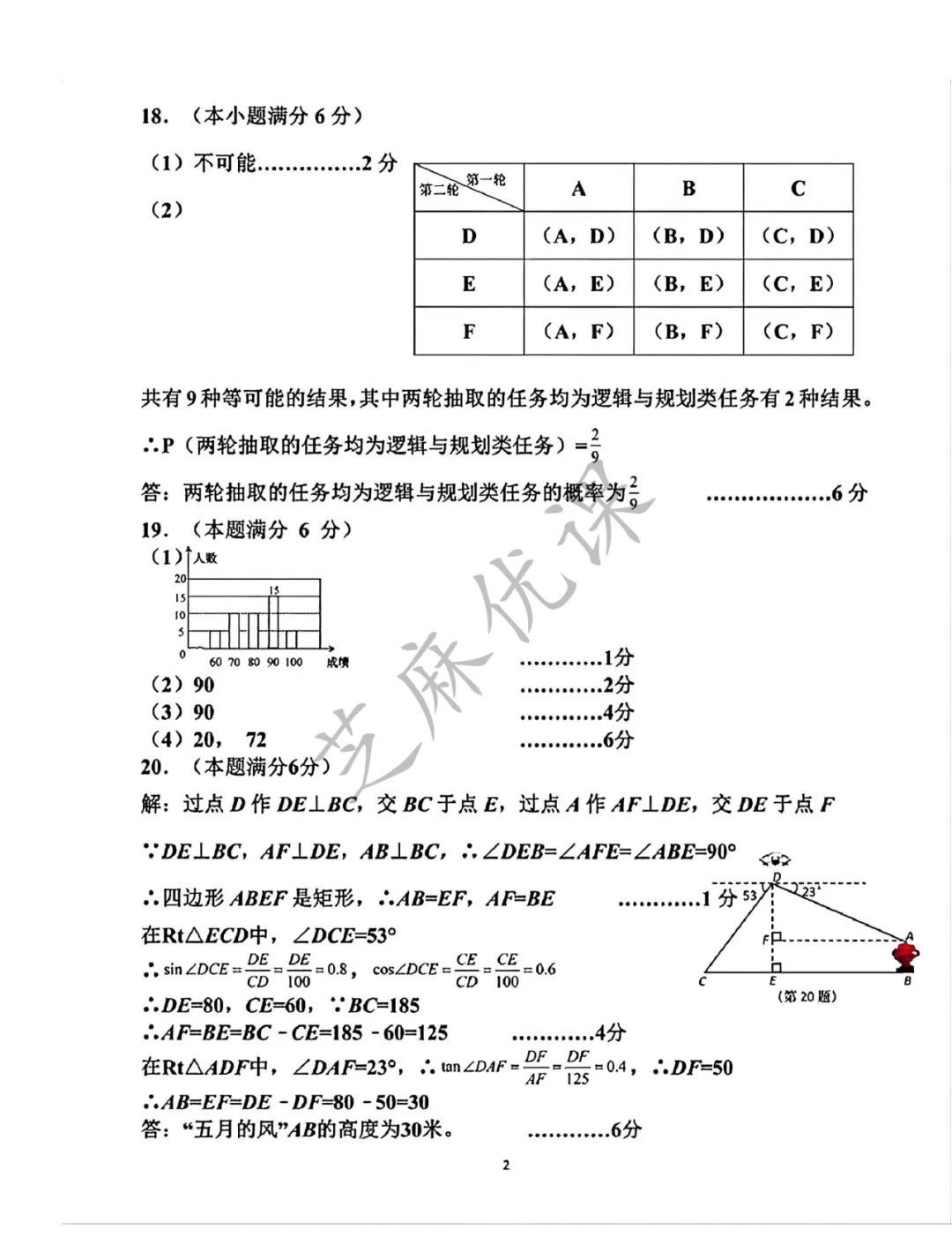 【评分标准】26年四区联考二模数学试卷答案 第13张 【评分标准】26年四区联考二模数学试卷答案 第13张