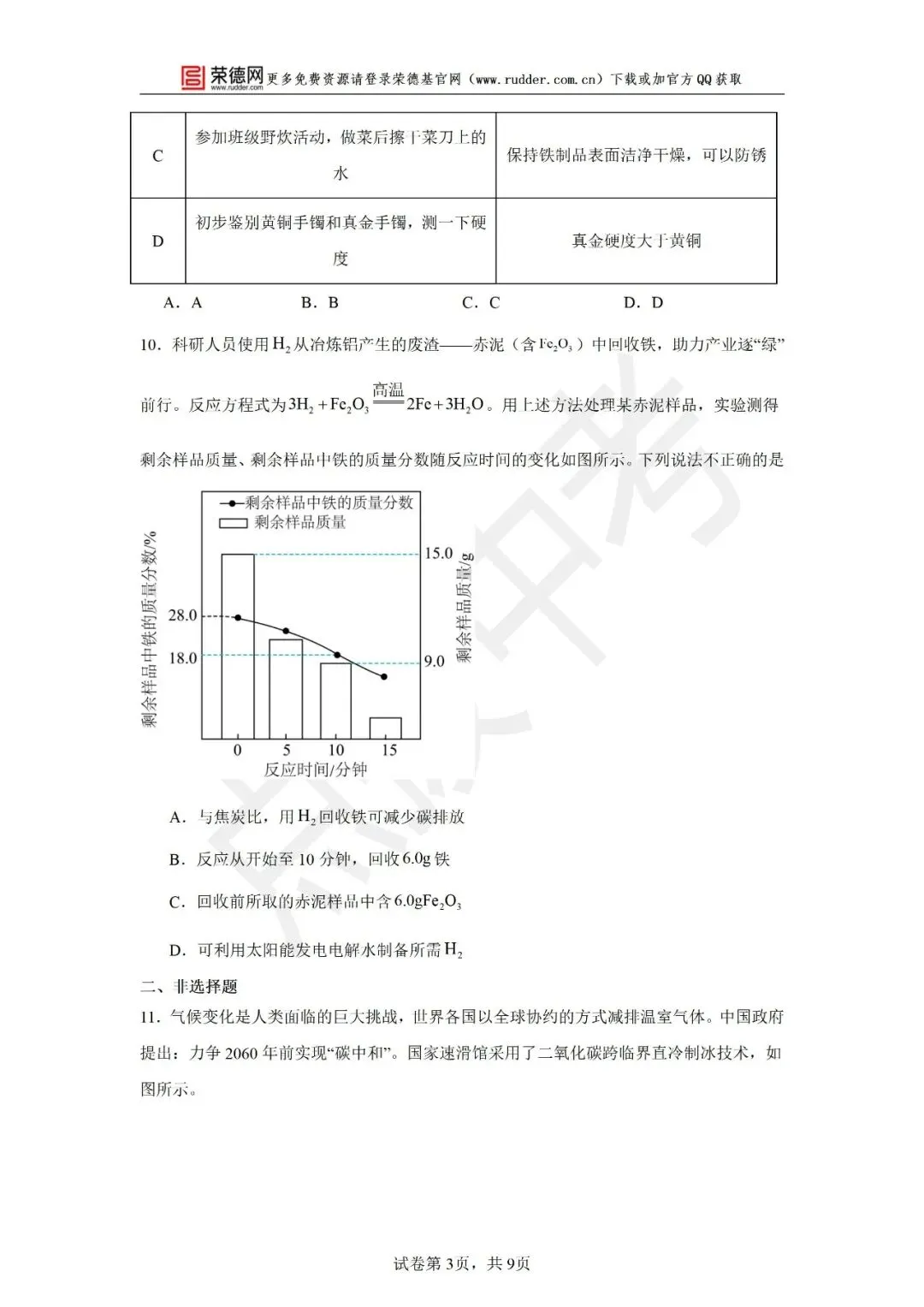 4月《点拨中考》福建专版 化学:中考模拟卷 第4张