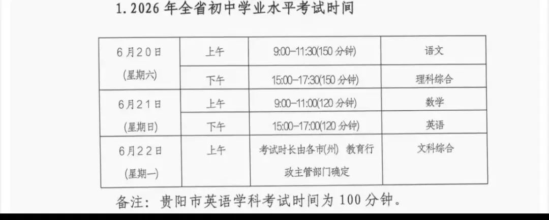 中考最后一个月考前冲刺逆袭攻略 第1张