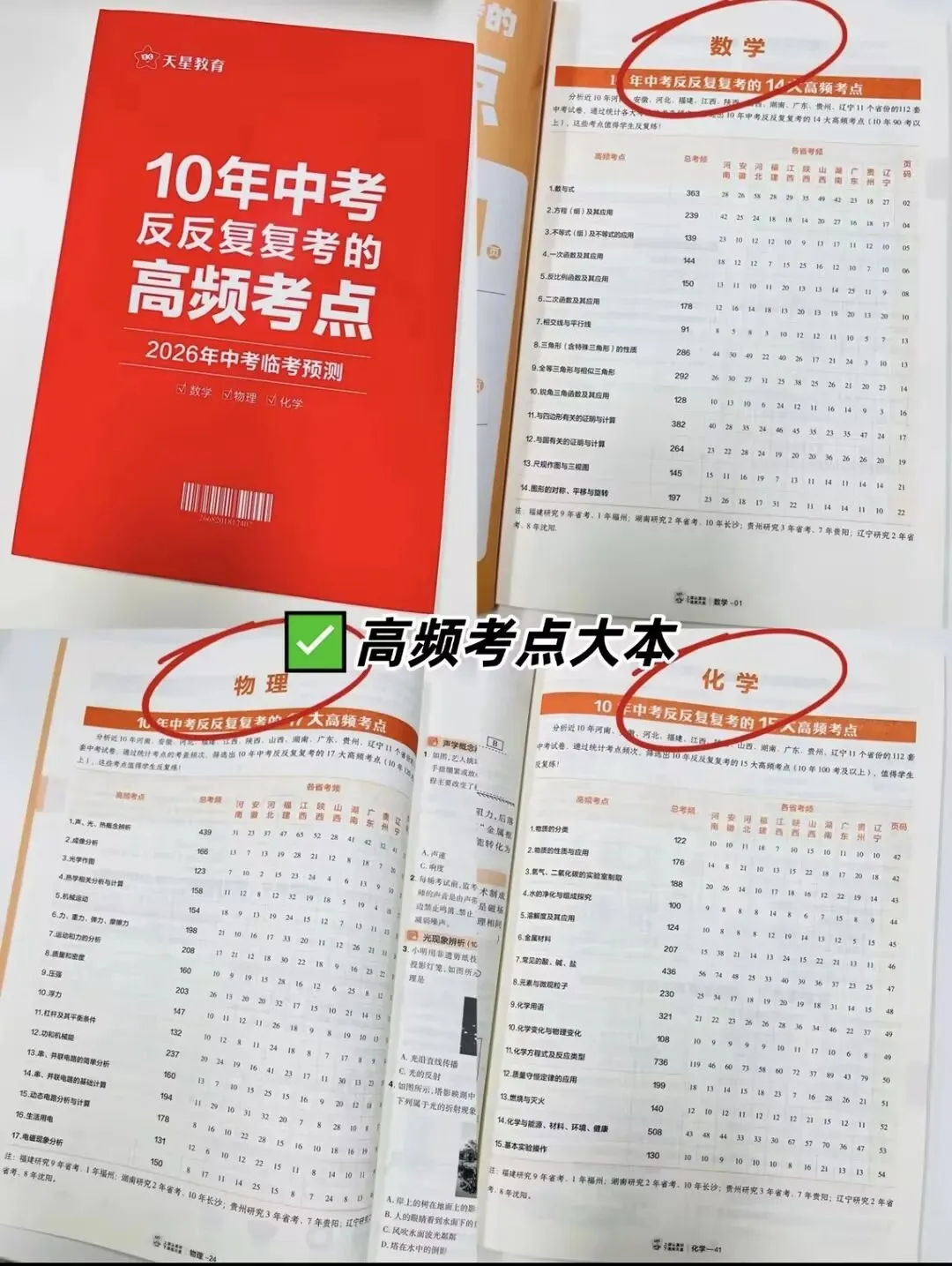 中考最后一个月考前冲刺逆袭攻略 第2张