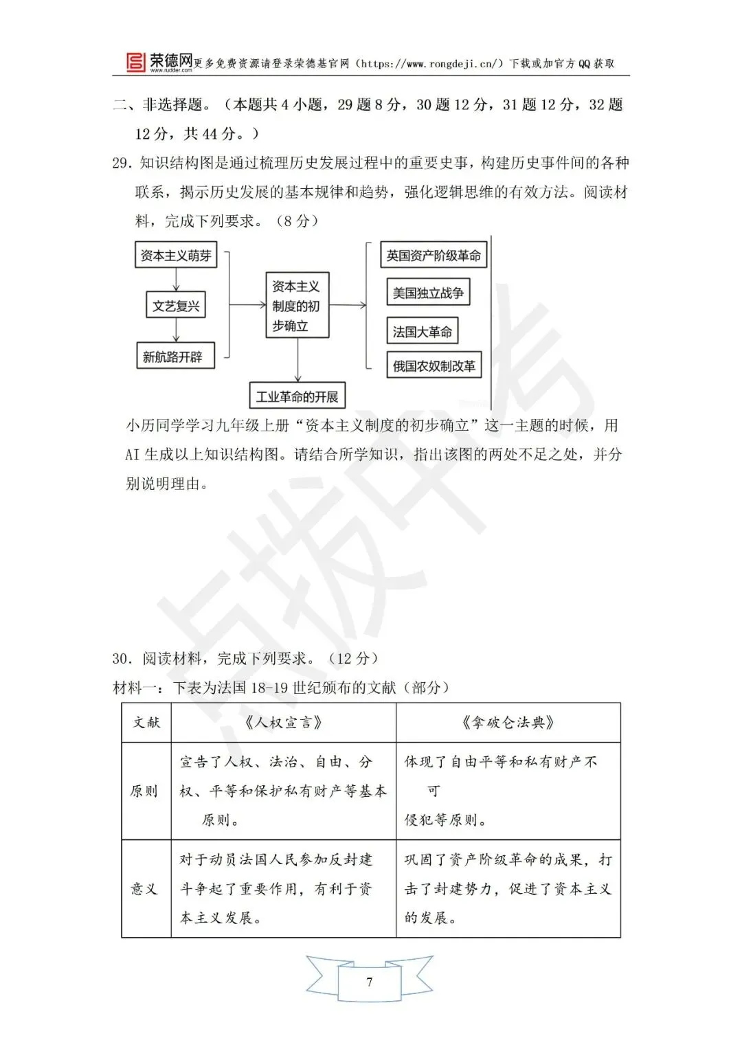 4月《点拨中考》福建专版 历史:世界史阶段卷 第8张