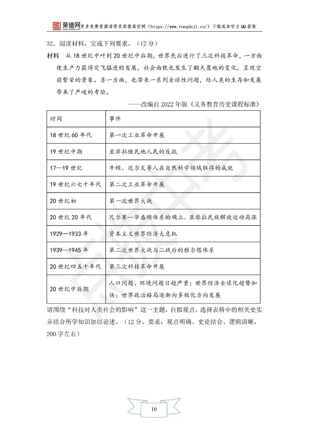 4月《点拨中考》福建专版 历史:世界史阶段卷 第11张