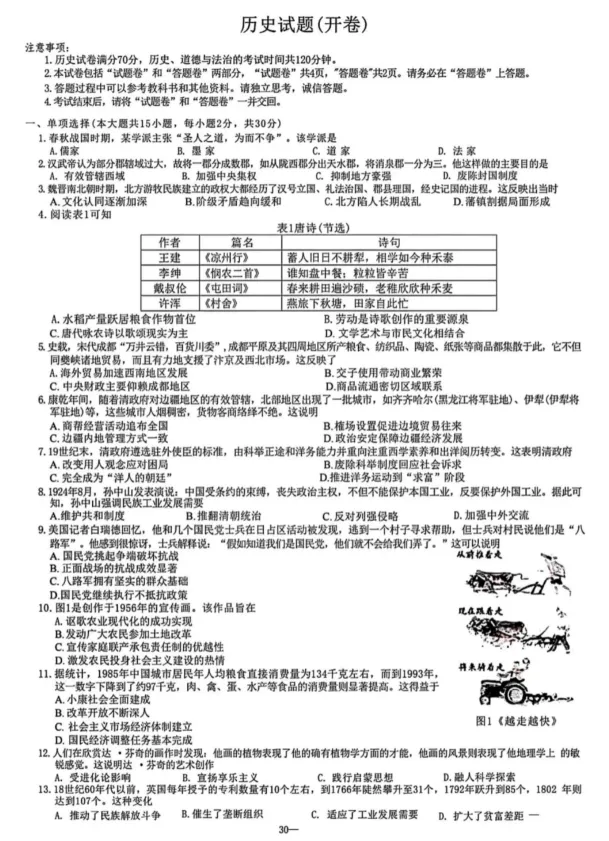 2025年安徽省中考各科历年真题试题和答案可下载打印无水印 第37张 2025年安徽省中考各科历年真题试题和答案可下载打印无水印 第37张