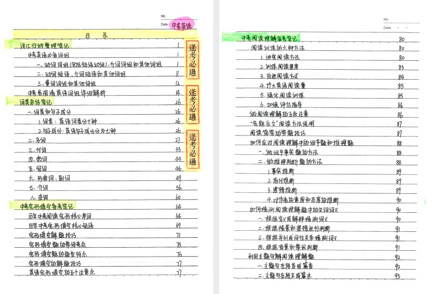 中考九科状元笔记【免费领取】 第3张