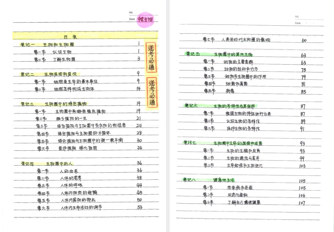 中考九科状元笔记【免费领取】 第4张