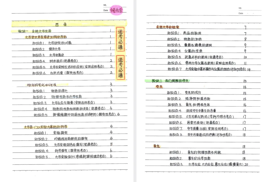 中考九科状元笔记【免费领取】 第5张