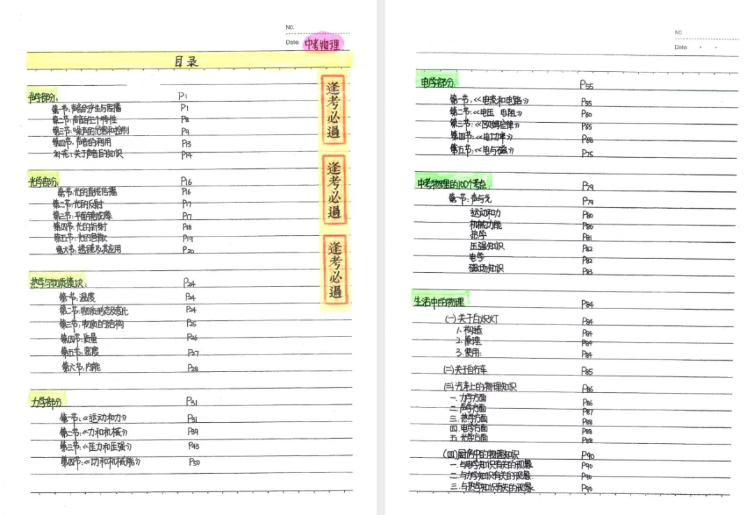中考九科状元笔记【免费领取】 第6张