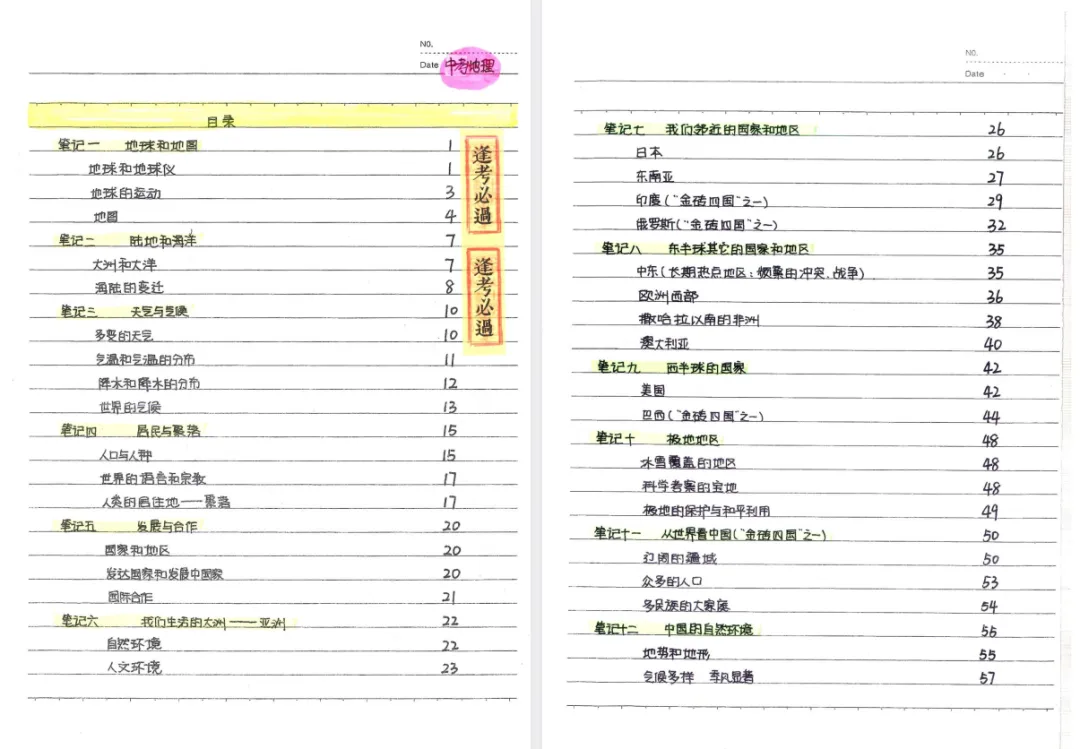 中考九科状元笔记【免费领取】 第7张