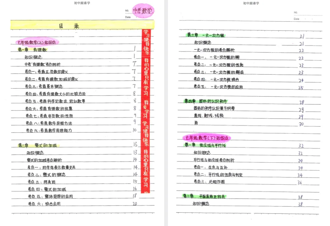 中考九科状元笔记【免费领取】 第10张