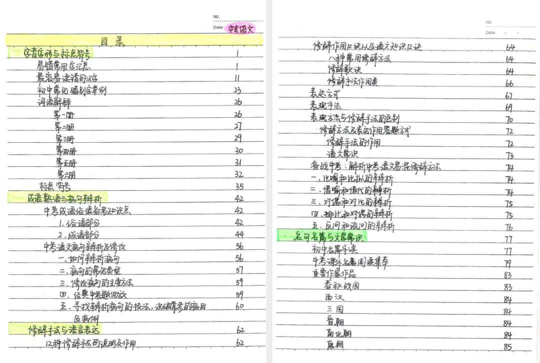 中考九科状元笔记【免费领取】 第11张
