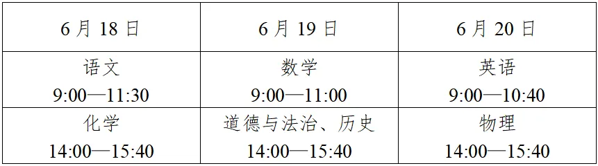 2026年常州中考中招政策发布 第19张 2026年常州中考中招政策发布 第19张
