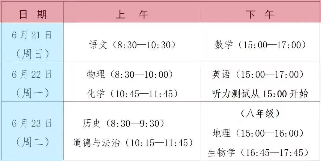 中考倒计时30天!这份数学冲刺清单,能帮你稳住基本盘 第4张