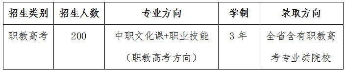2026年昆明中考|5所值得读的公办中职学校!(附2025年招生专业) 第6张