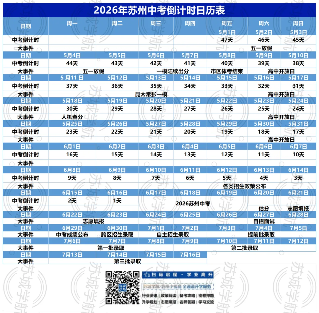 考生必看:2026年苏州中考中招时间表发布 第2张