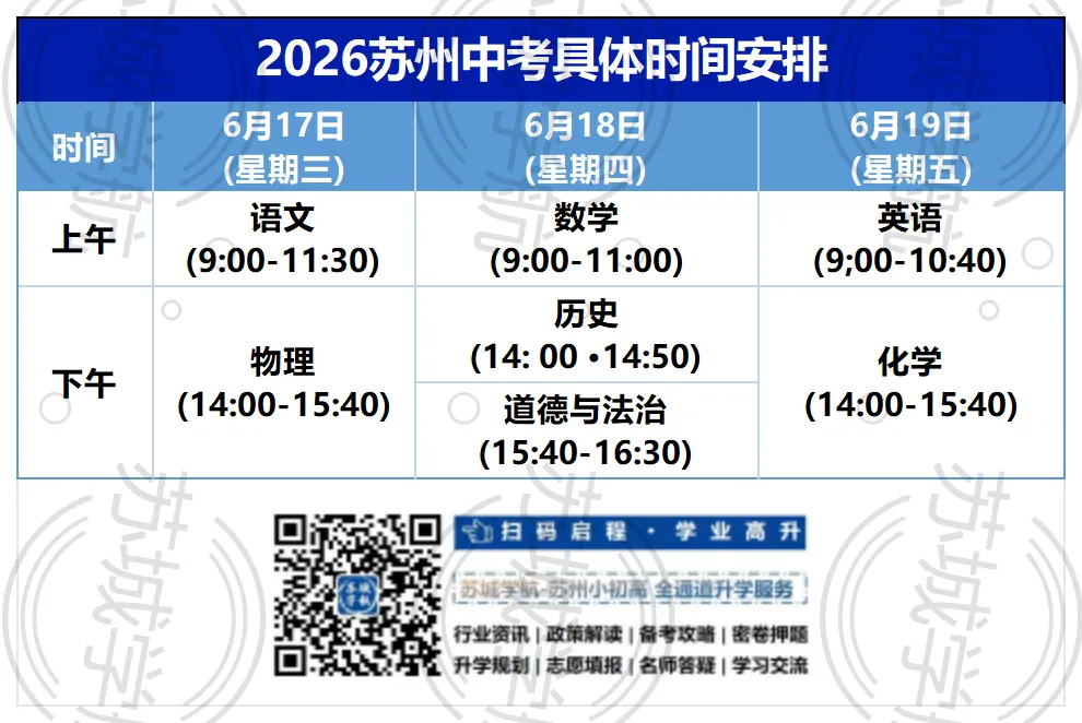 考生必看:2026年苏州中考中招时间表发布 第4张