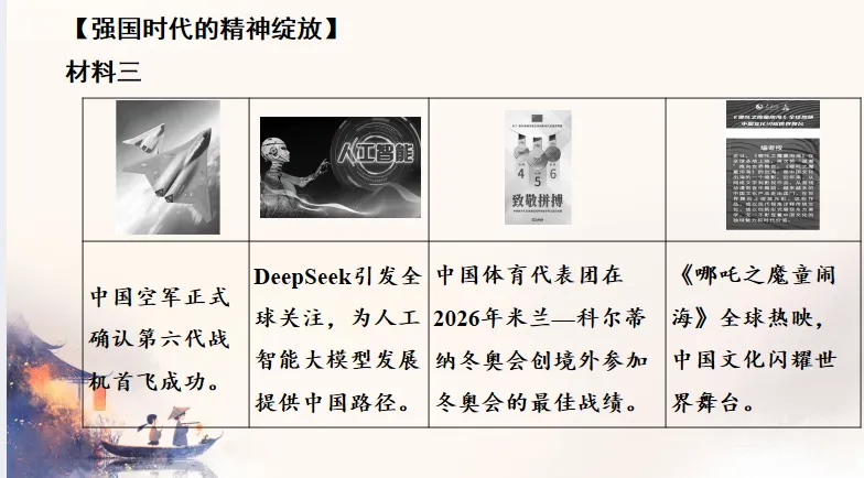 中考历史·冲刺课件【以情承文脉:《给阿嬷的情书》与广东文化考点复习】 第31张