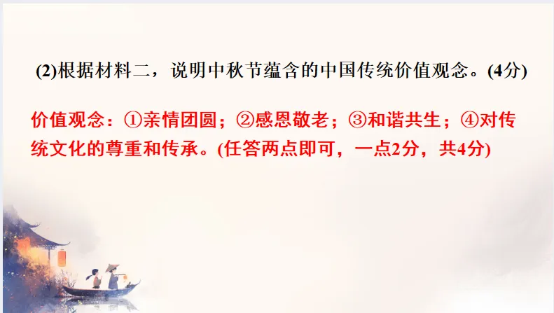 中考历史·冲刺课件【以情承文脉:《给阿嬷的情书》与广东文化考点复习】 第36张