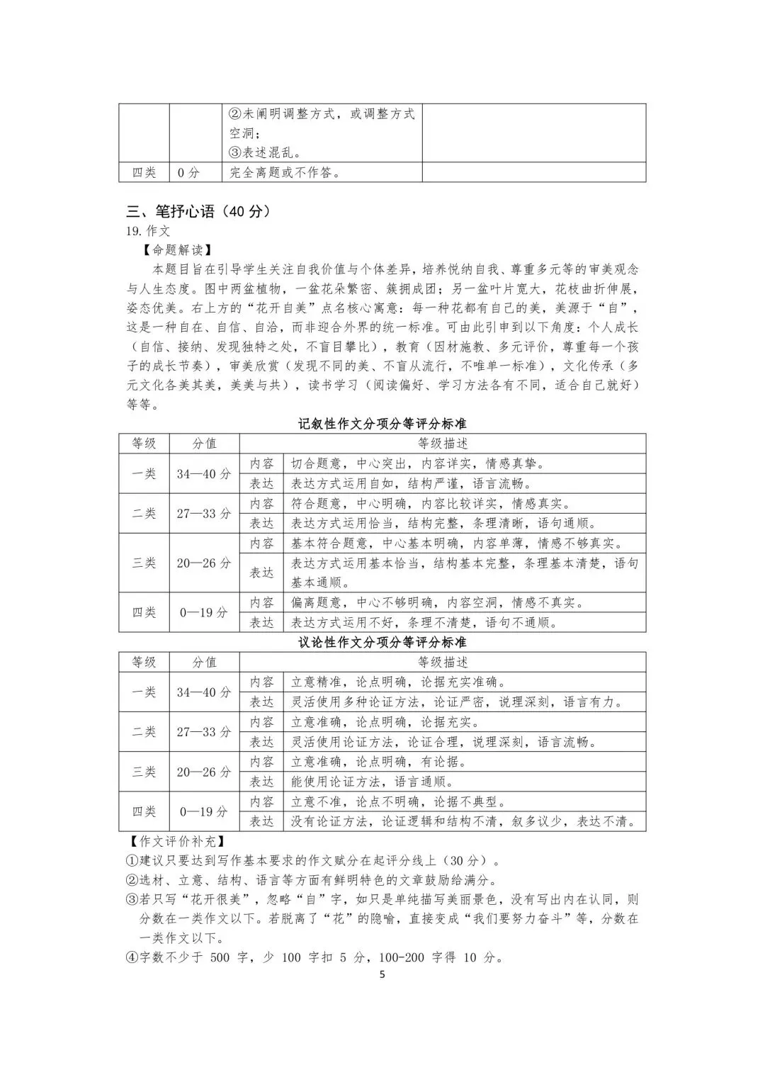 2026年中考呼市二模语文试卷 第11张