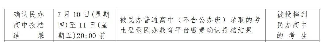 青岛中考志愿填报必看|青岛中加学校2026报考指南 第11张