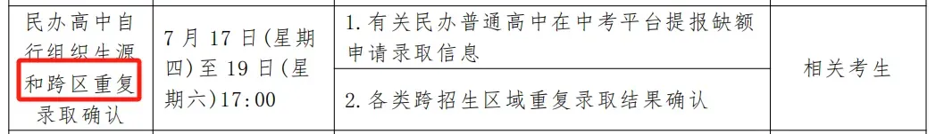 青岛中考志愿填报必看|青岛中加学校2026报考指南 第12张