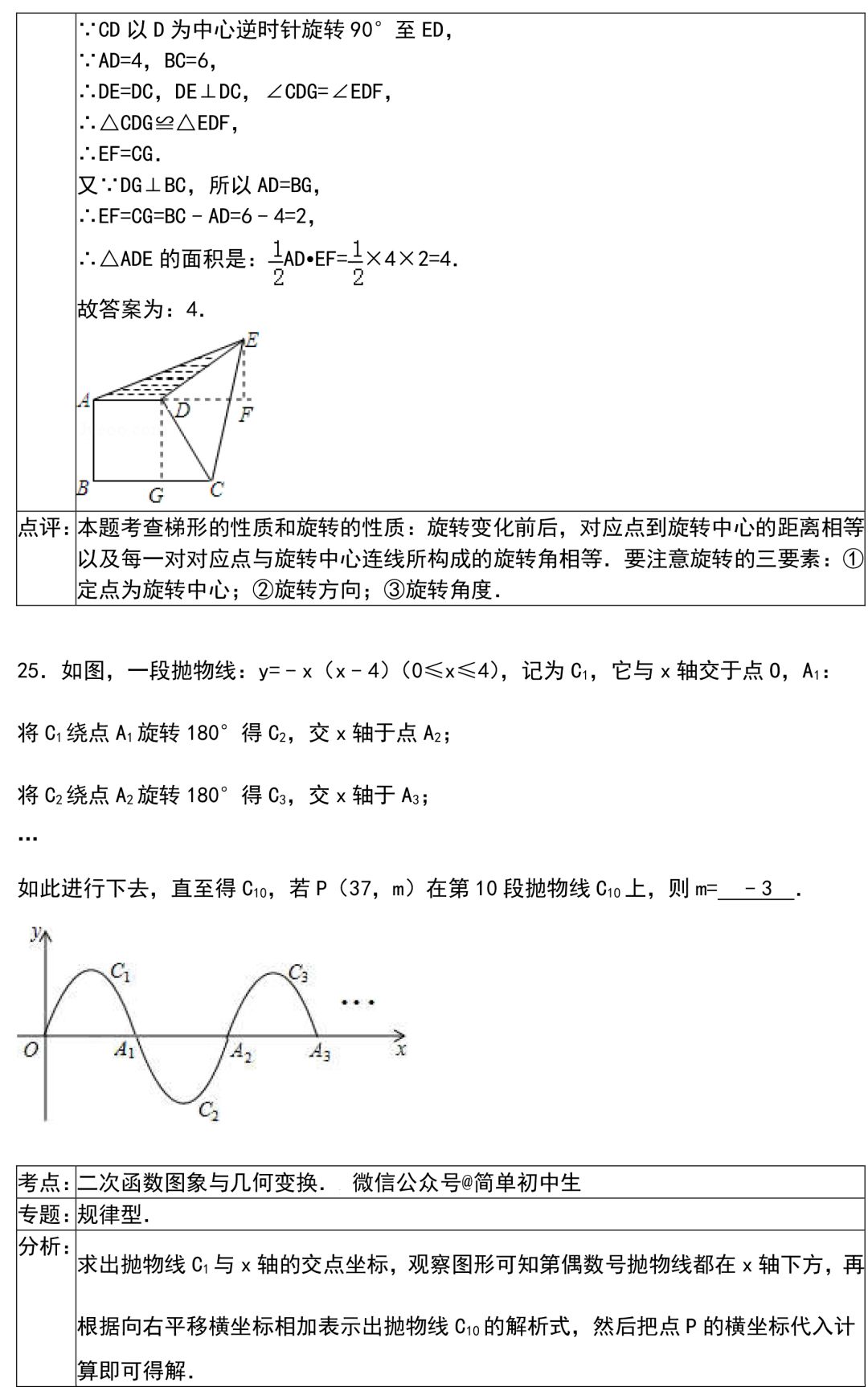 中考数学60个压轴题及解析,学霸必备! 第28张 中考数学60个压轴题及解析,学霸必备! 第28张