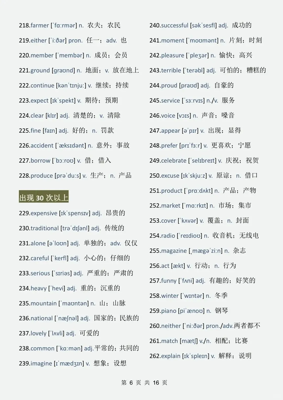 中考英语688个高频词,按考试出现频次整理,背完直接提分! 第11张