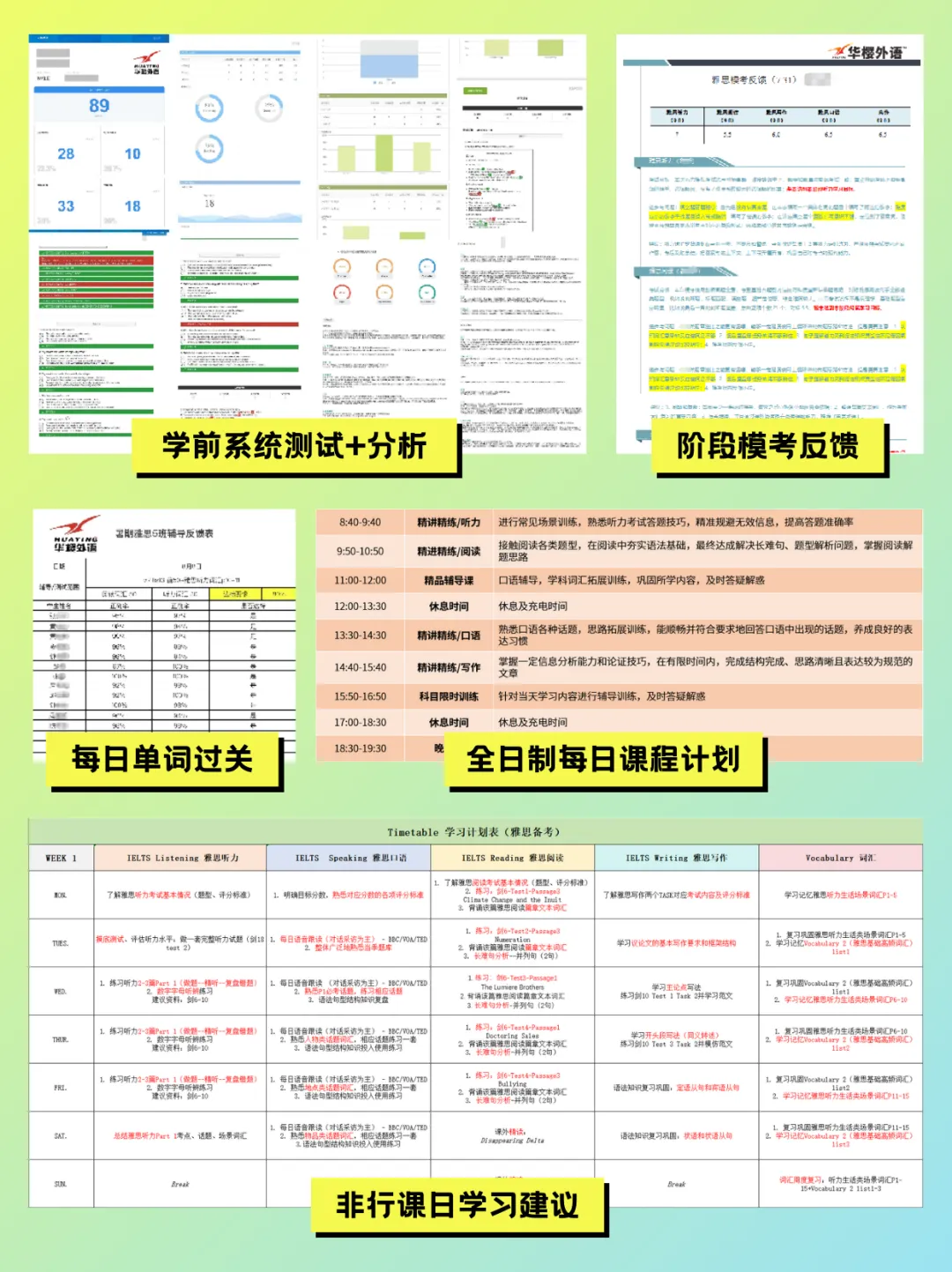 雅思高分锦囊:26套雅思海外真题+配套音频,华樱雅思考试培训课程一次拿下雅思6.5+ 第26张 雅思高分锦囊:26套雅思海外真题+配套音频,华樱雅思考试培训课程一次拿下雅思6.5+ 第26张