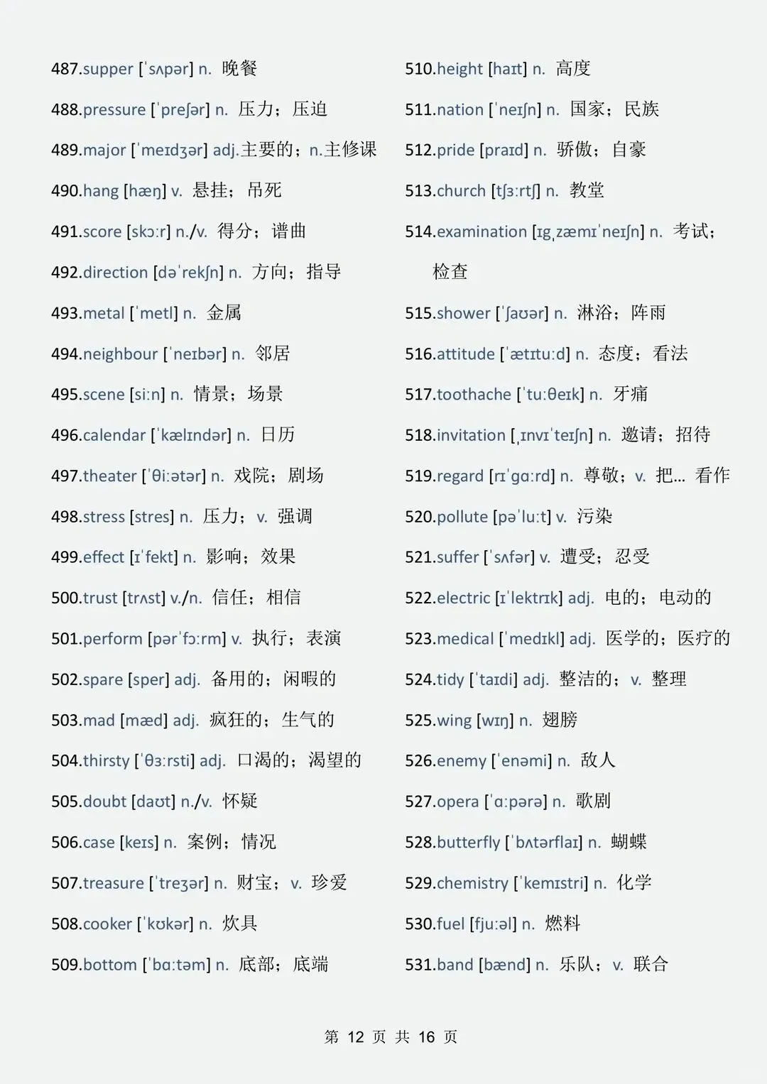 中考英语688个高频词,按考试出现频次整理,背完直接提分! 第15张