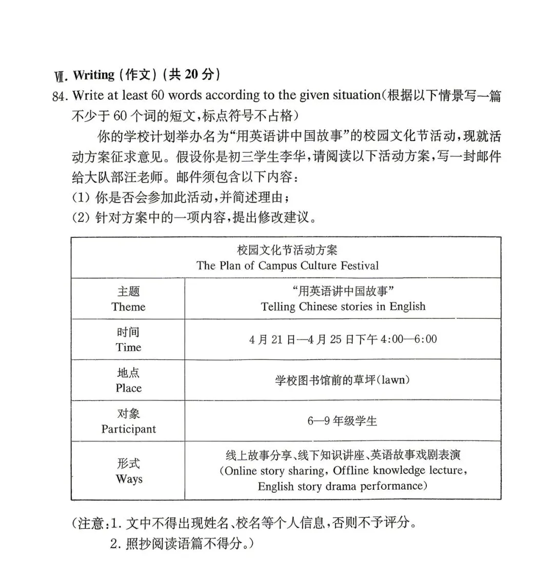 一篇中考英语小作文的课堂指导 第2张 一篇中考英语小作文的课堂指导 第2张