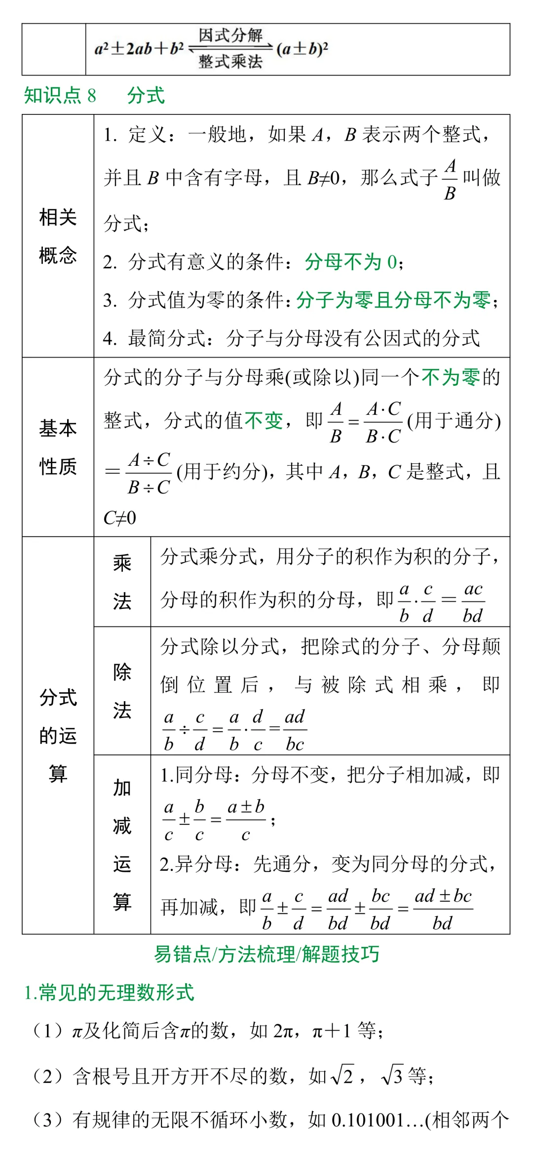 中考知识点合集丨数学考点预测(第一期) 第7张