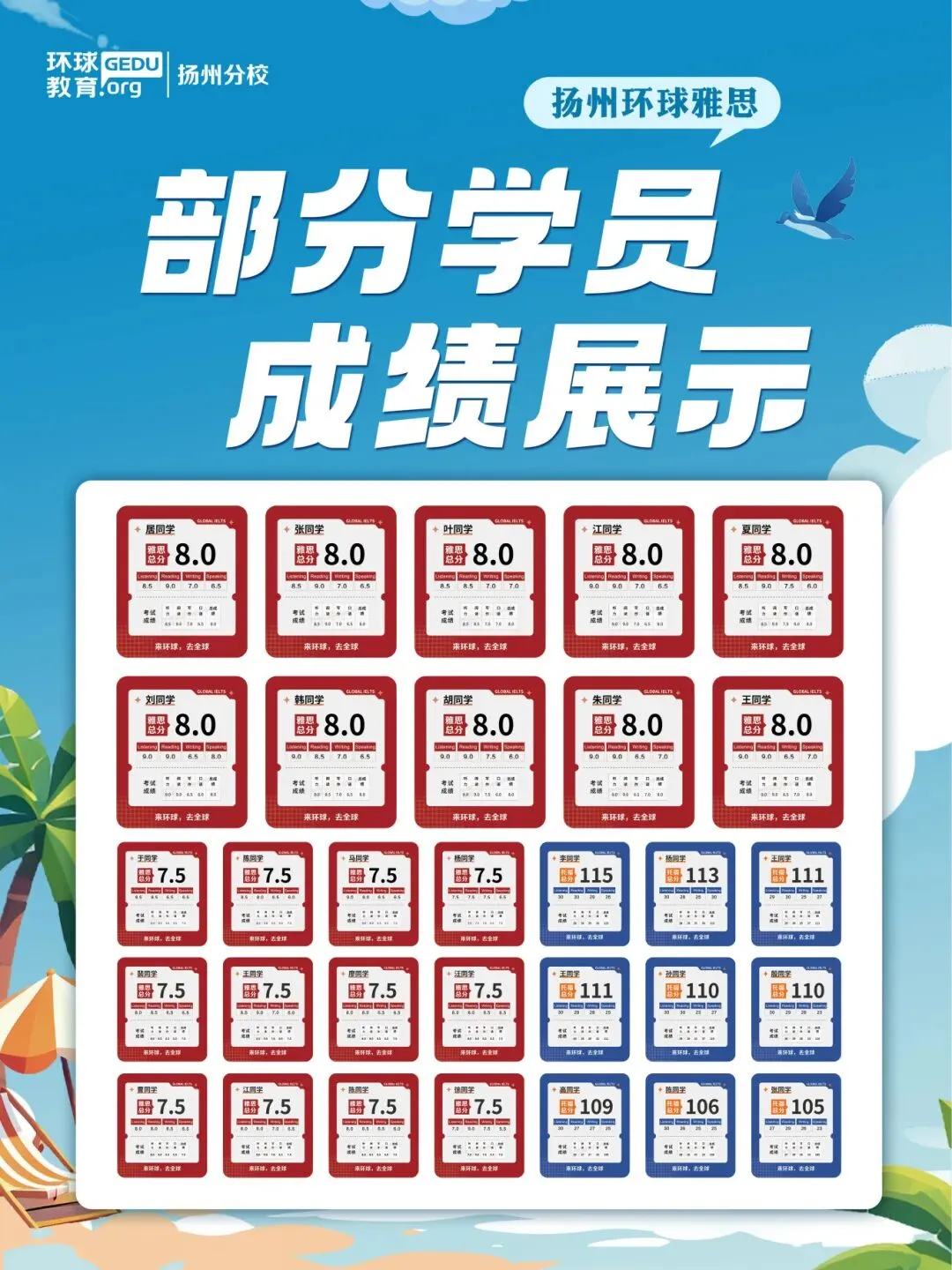 中考后4大升学路径,雅思已成 “隐形刚需”,环球雅思暑假班提分一“夏”! 第5张