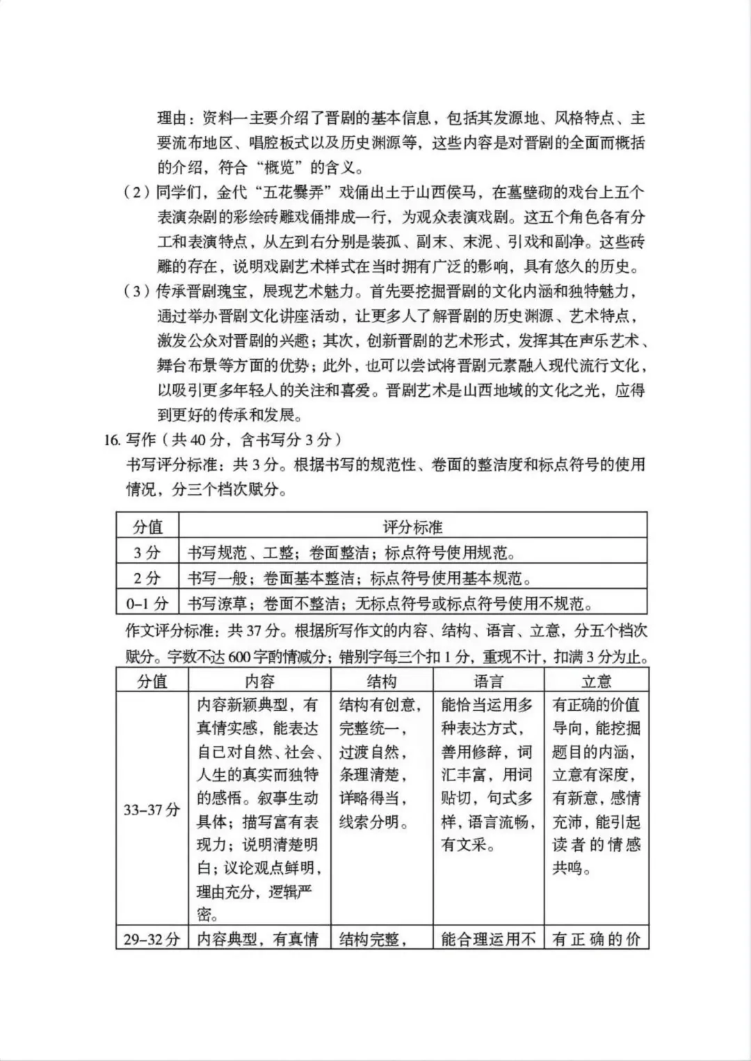 模考新卷 | 2026山西中考模拟考试(四) 第13张