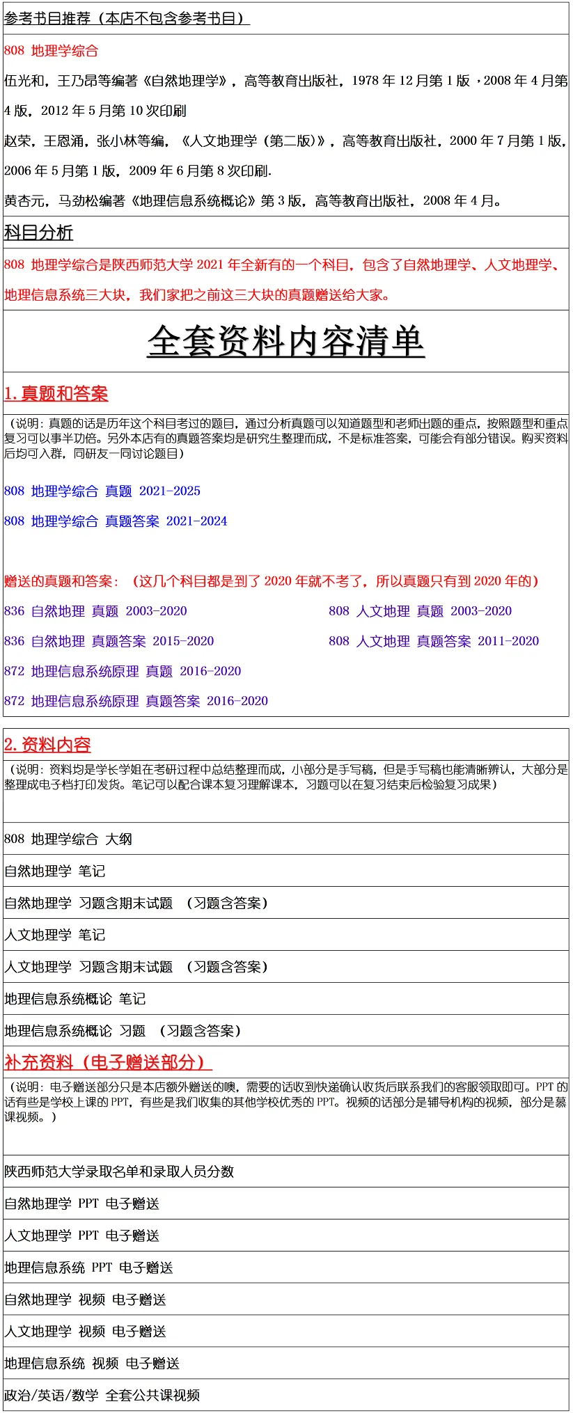 陕西师范大学2027考研真题和资料 | 陕西师范大学地理学考研808地理学综合答案笔记习题!持续更新中…… 第10张 陕西师范大学2027考研真题和资料 | 陕西师范大学地理学考研808地理学综合答案笔记习题!持续更新中…… 第10张