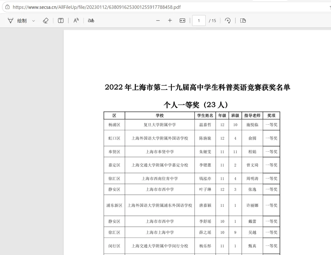 上海交大樊同学从中考到大学换专业包括获奖成长线每一步都走得很 “巧”. 第2张 上海交大樊同学从中考到大学换专业包括获奖成长线每一步都走得很 “巧”. 第2张
