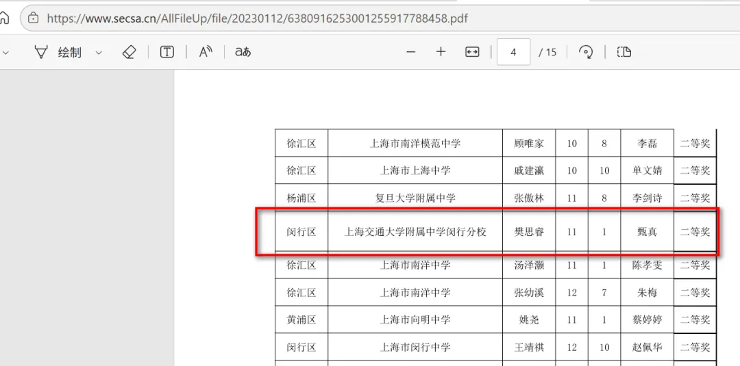 上海交大樊同学从中考到大学换专业包括获奖成长线每一步都走得很 “巧”. 第3张 上海交大樊同学从中考到大学换专业包括获奖成长线每一步都走得很 “巧”. 第3张