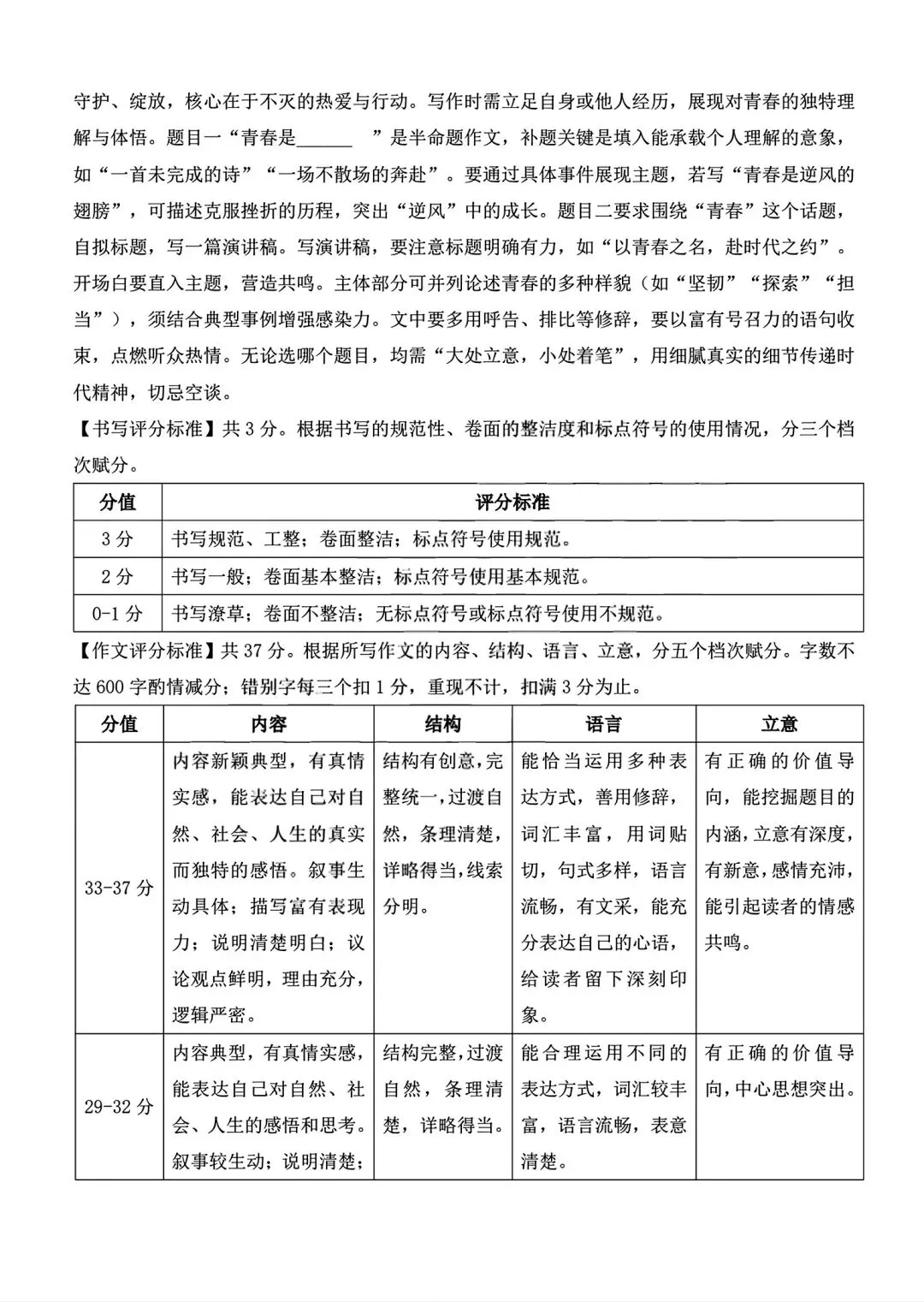 2026年九年级模拟测试(5月末) 第14张