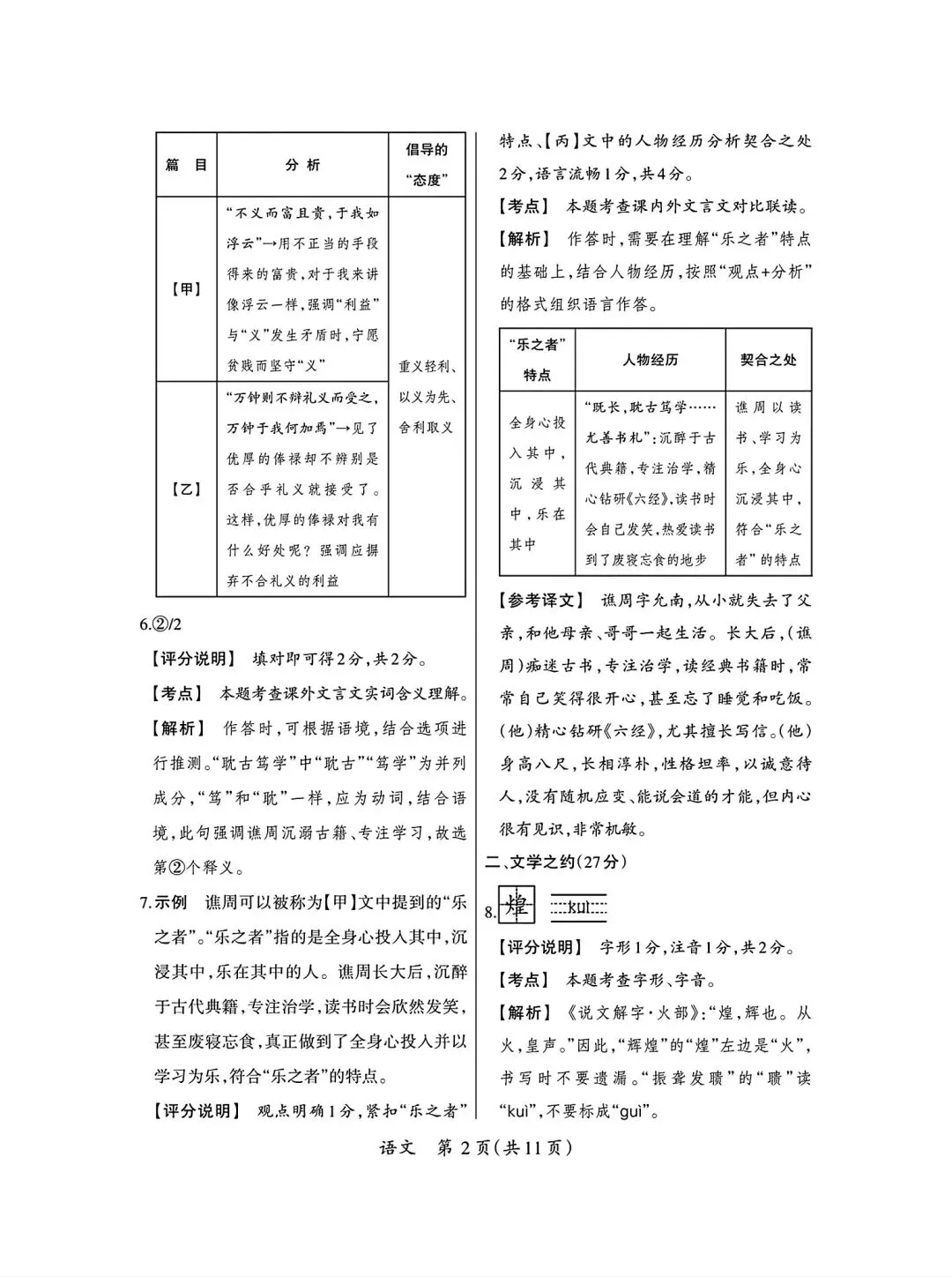2026年九年级模拟测试(5月末) 第24张