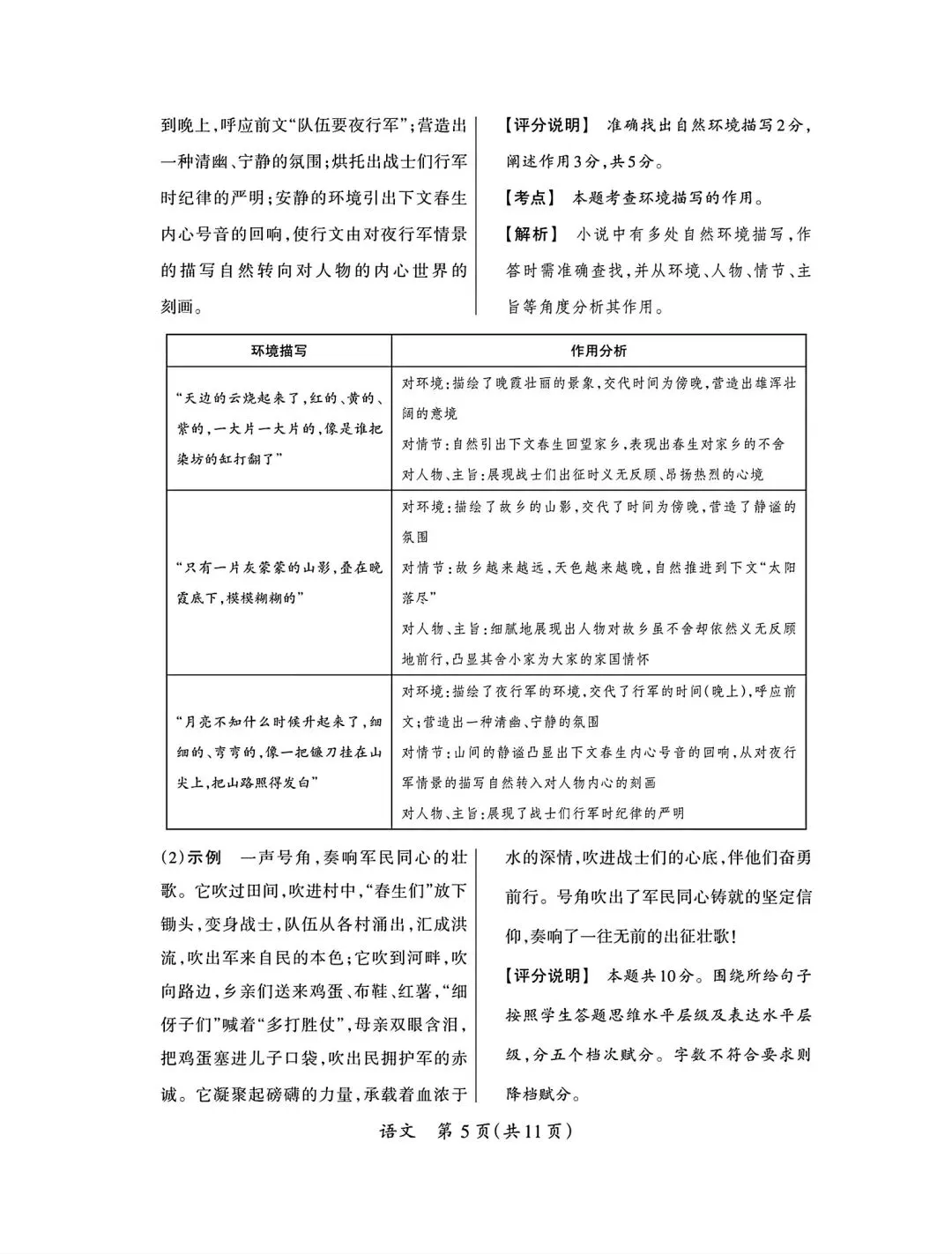 2026年九年级模拟测试(5月末) 第27张
