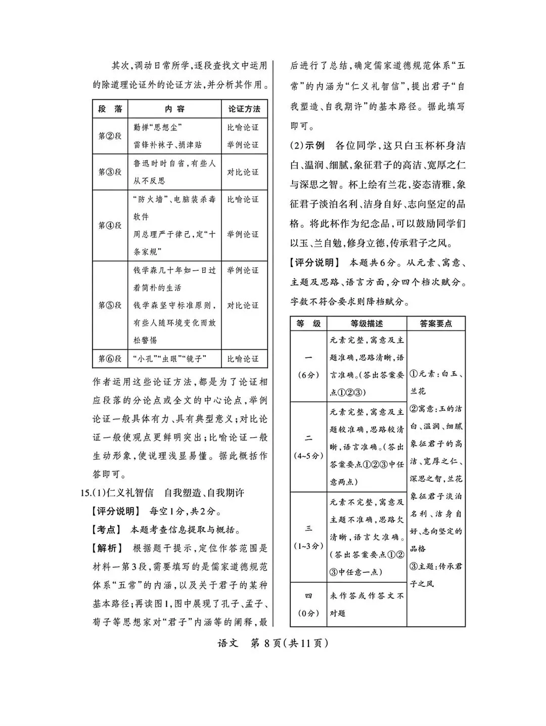 2026年九年级模拟测试(5月末) 第30张