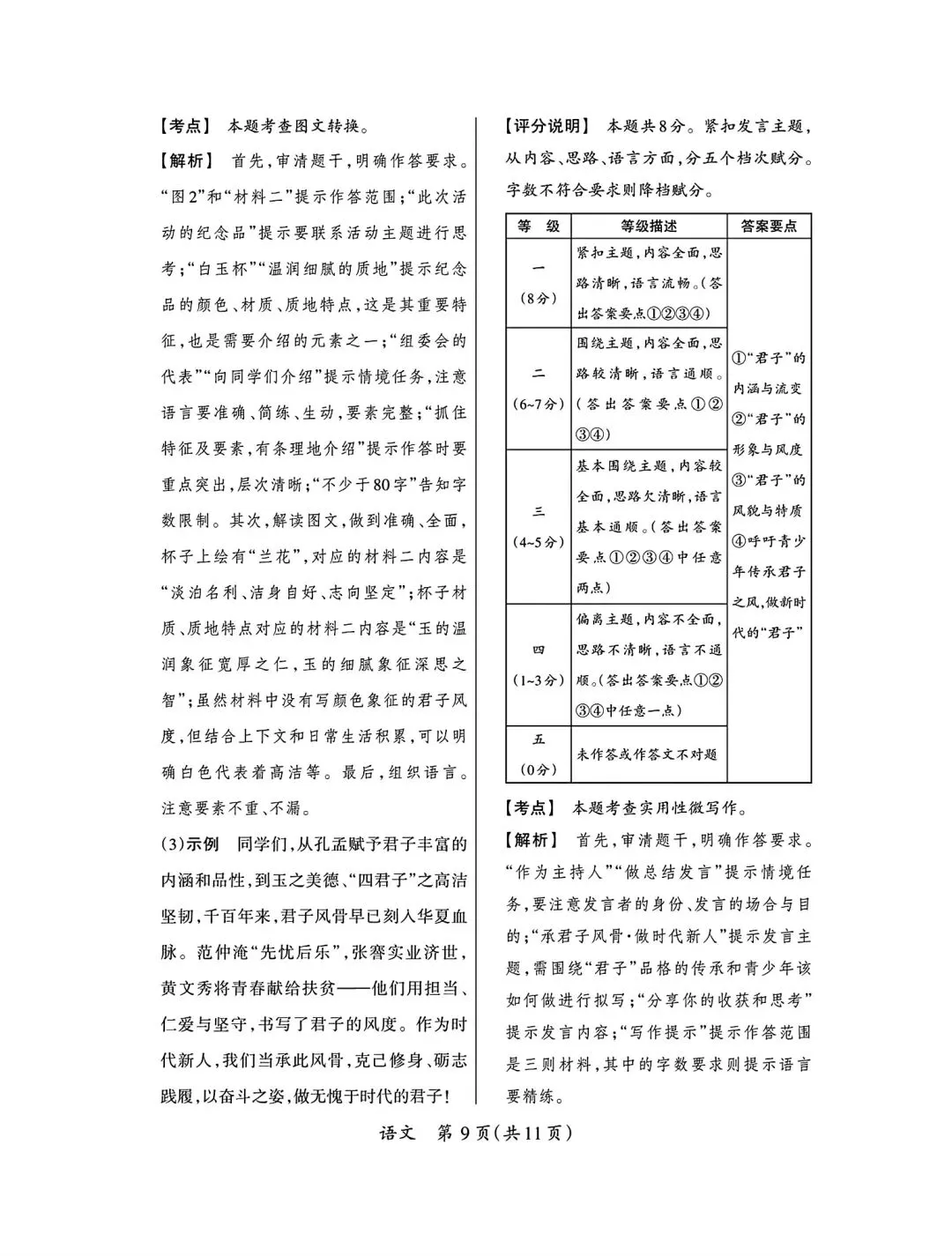 2026年九年级模拟测试(5月末) 第31张