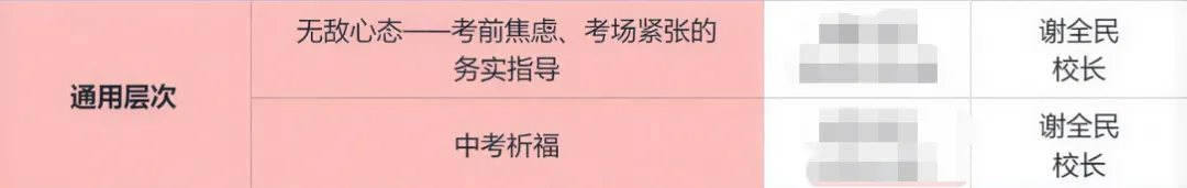 中考最后30天!这3点一定要搞懂! 第10张 中考最后30天!这3点一定要搞懂! 第10张