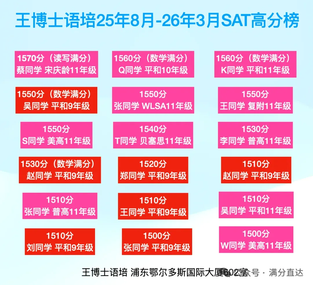 【收藏】机考SAT真题中的化学知识 第16张