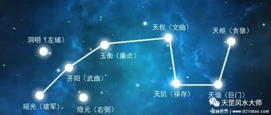高考中考学子拜文昌与魁星 助考运 开挂人生 鱼跃龙门,文昌祥光启睿途! 第8张