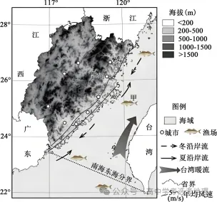 【技巧】考前!重读高考真题(2024.1-2026.1)评分细则,知答题技巧之十 第4张 【技巧】考前!重读高考真题(2024.1-2026.1)评分细则,知答题技巧之十 第4张