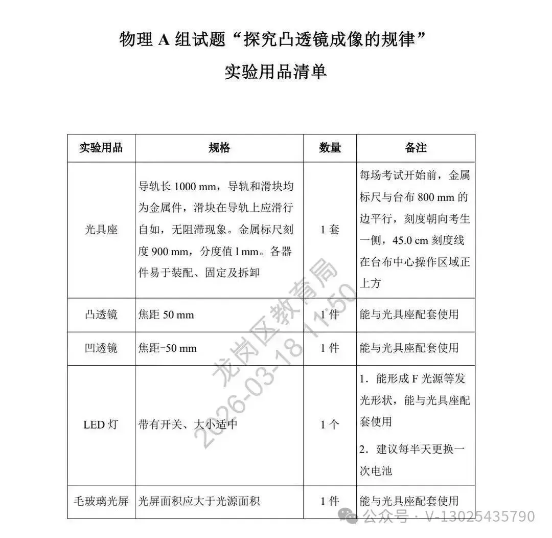 锁定20分!理化实验满分方案:真题模拟卷+手把手实操视频 第4张