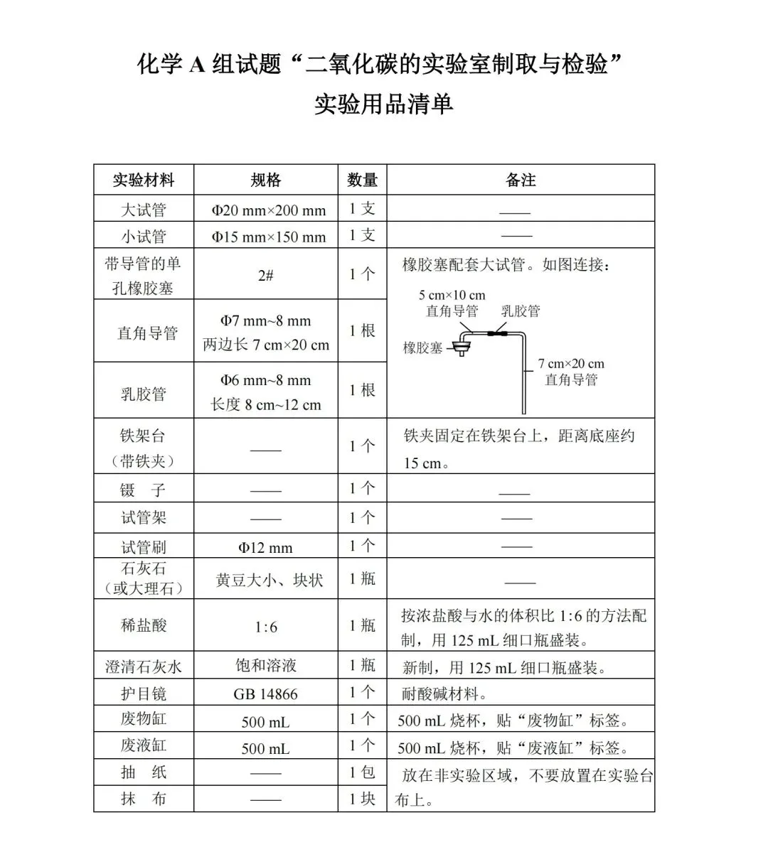锁定20分!理化实验满分方案:真题模拟卷+手把手实操视频 第13张