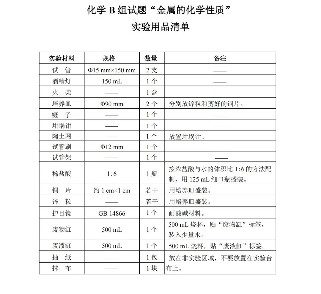 锁定20分!理化实验满分方案:真题模拟卷+手把手实操视频 第16张
