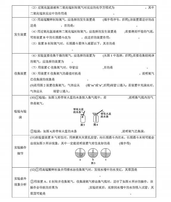 中考倒计时:2026年中考“化学”考前最后20天冲刺复习攻略,考情分析、考点抢分、真题精、析终极预测全面攻克,可下载打印! 第8张