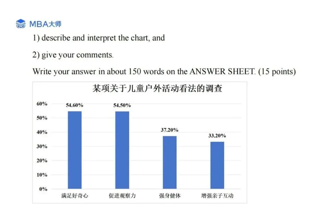 26英二真题评析+27考研英语要准备多少分才算合适? 第13张