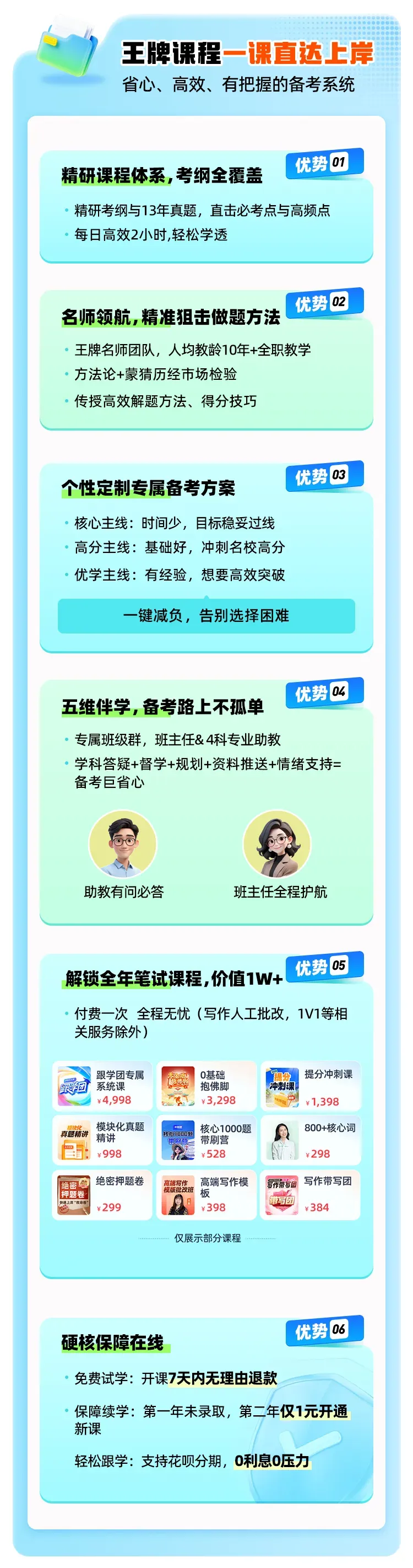 26英二真题评析+27考研英语要准备多少分才算合适? 第18张